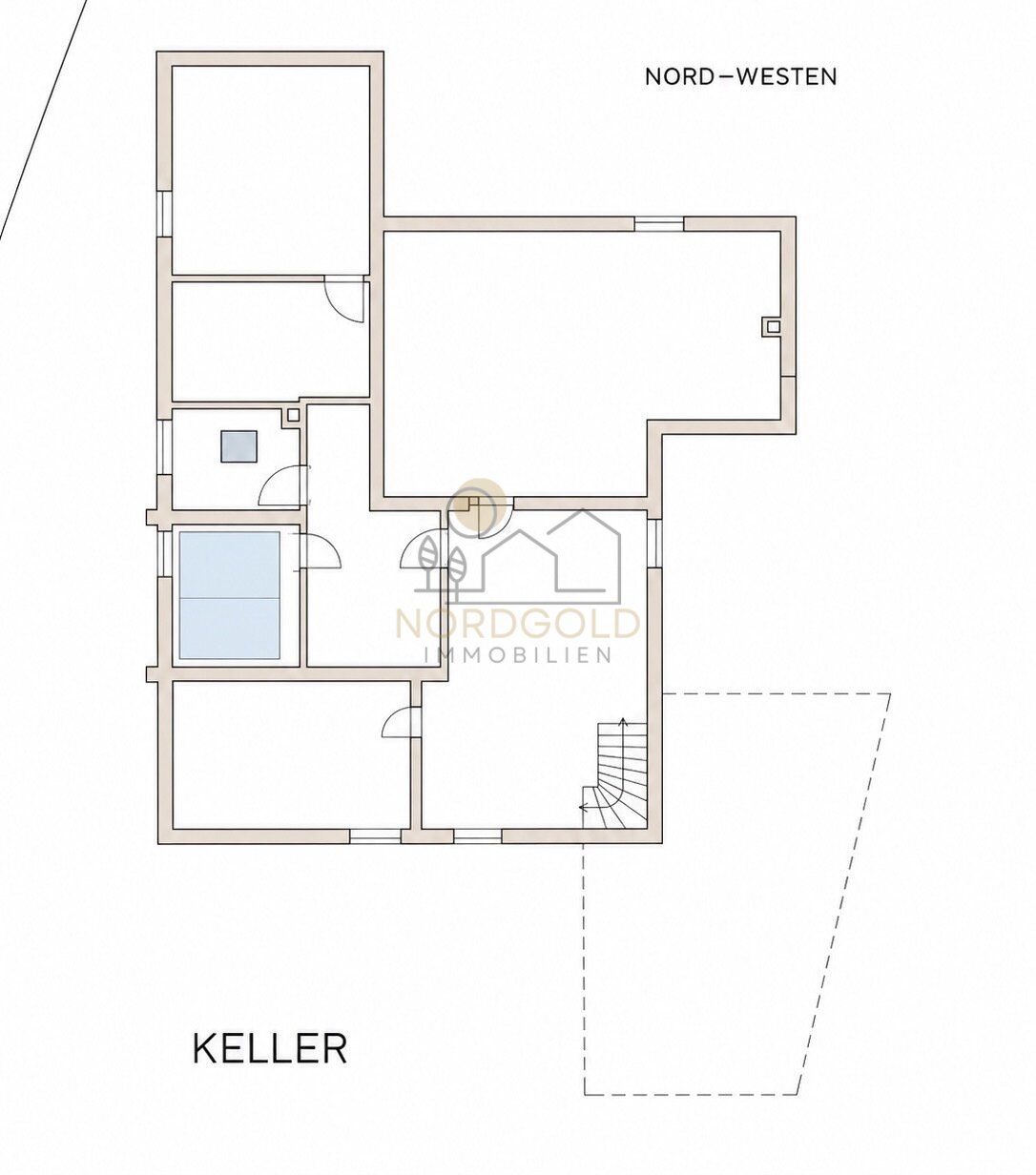 Keller Keller