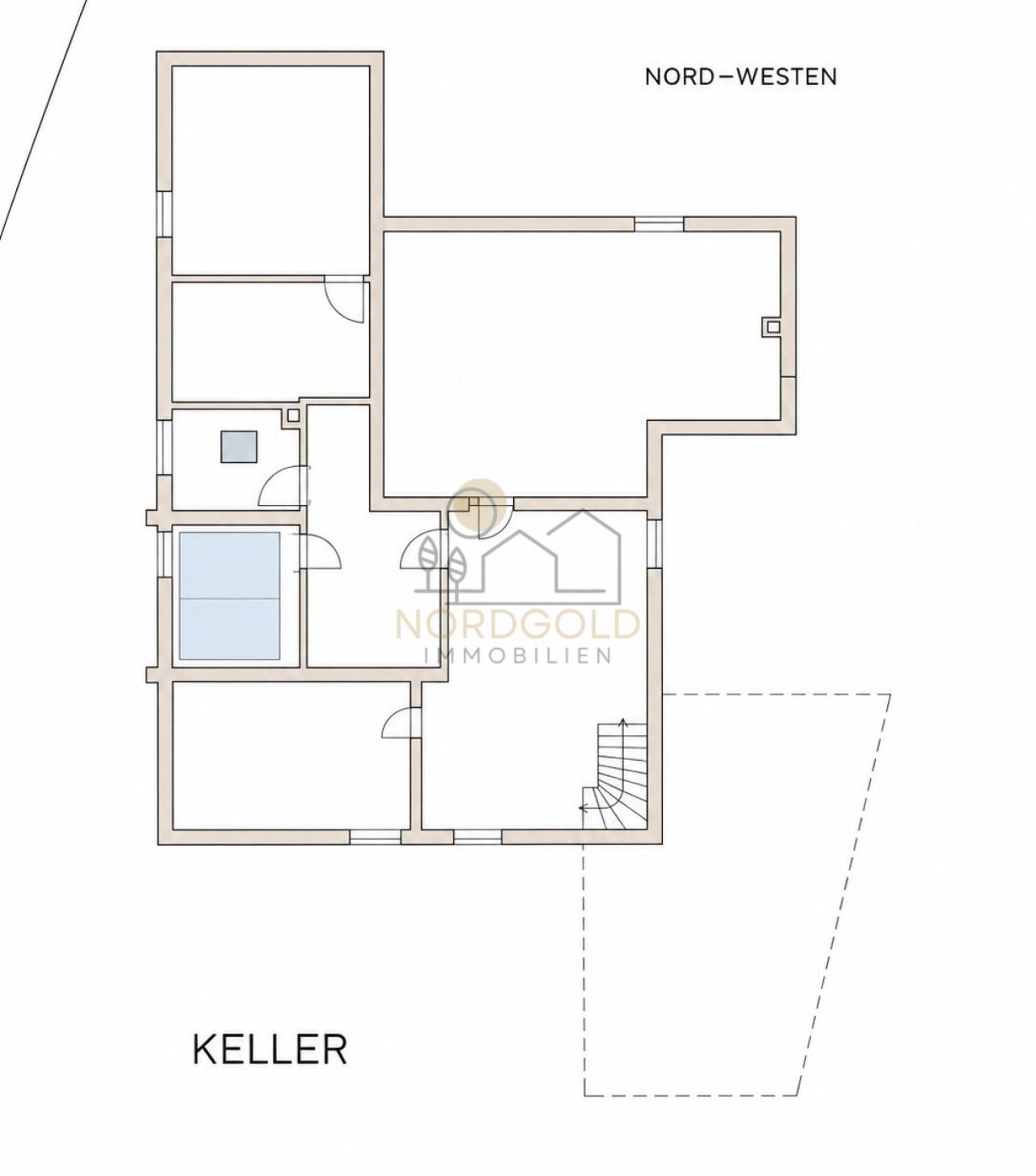 Keller Keller
